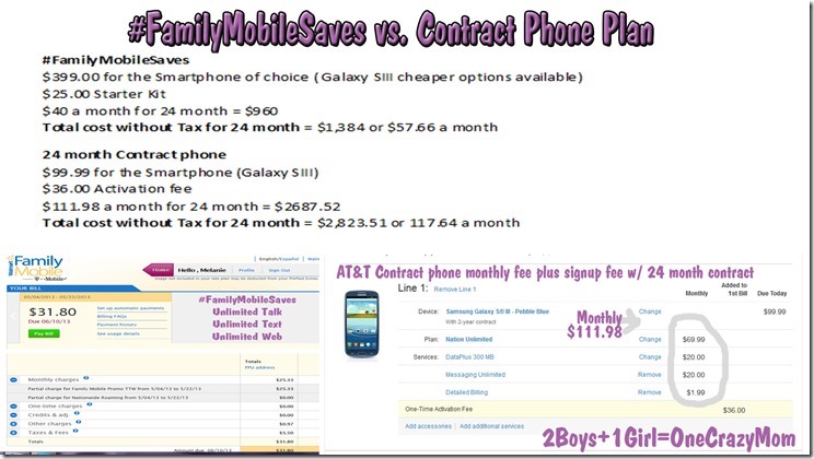 We are loving our low cost cell phone plan #update #shop #ad