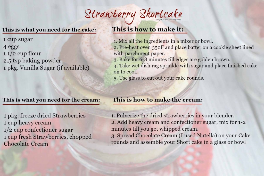 Strawberry Shortcake Recipe Card